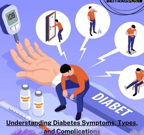 Diabetes Symptoms, Types, and Complications