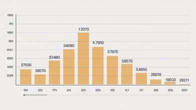 Fed Interest Rate