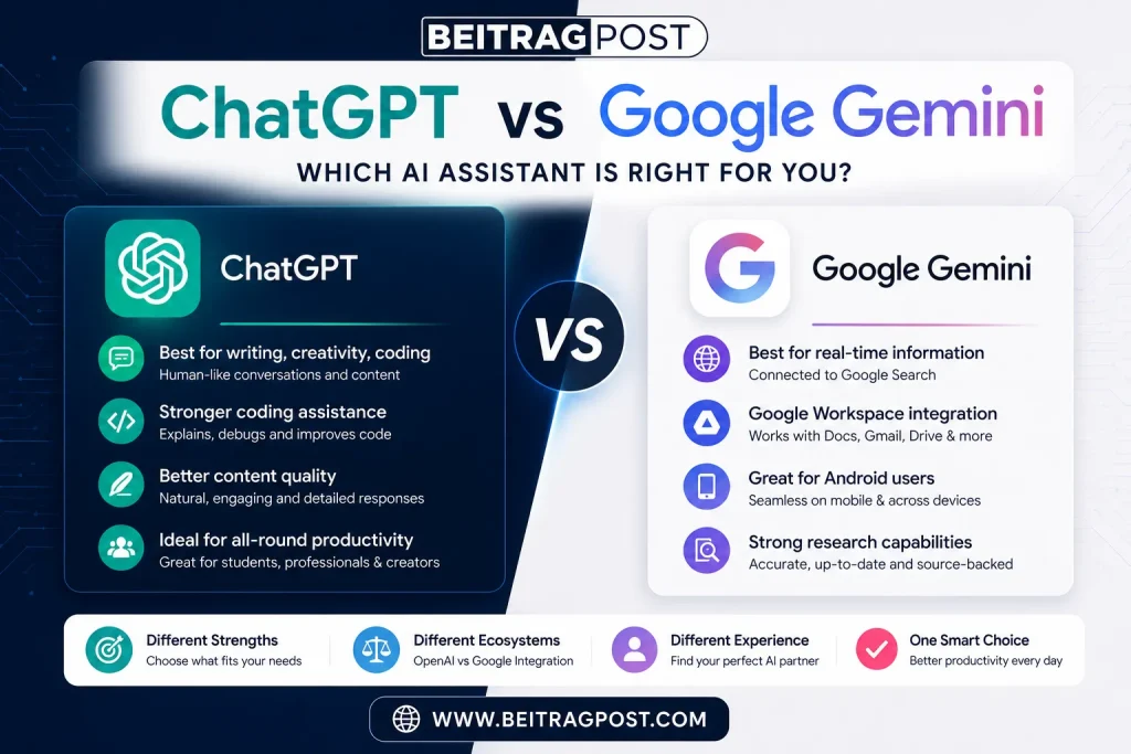 ChatGPT vs Google Gemini comparison