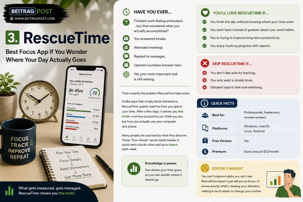 RescueTime