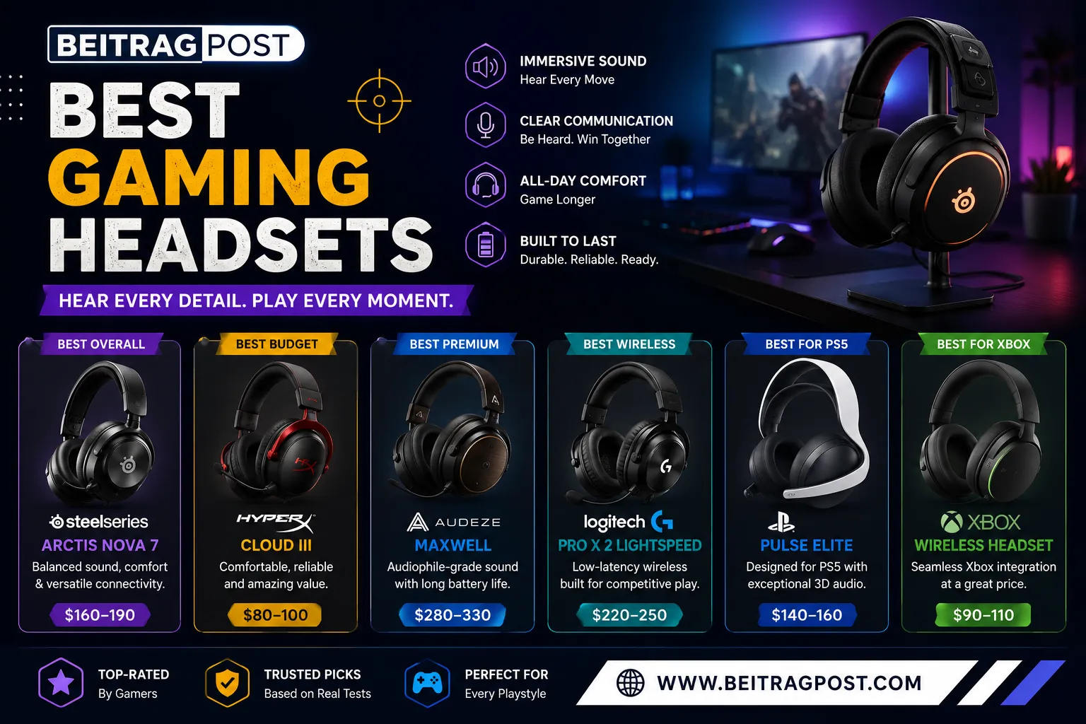 best gaming headsets
